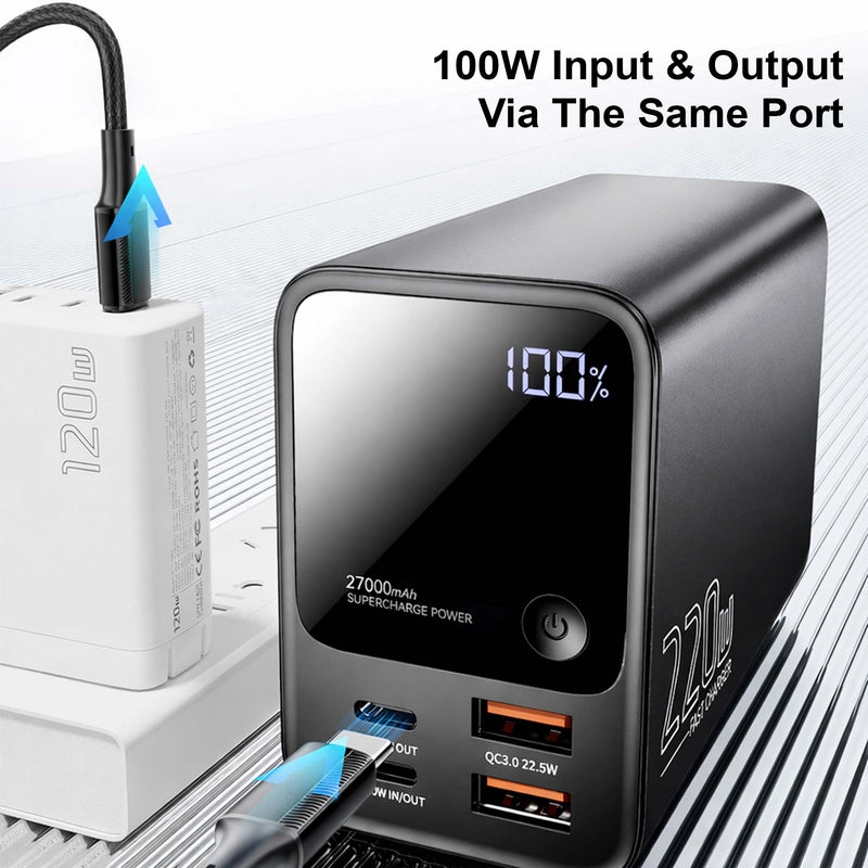 Gearix 220W 27000mAh Portable Power Bank – 100W PD Fast Charging Laptop & Multi-Device Power Bank
