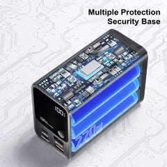 Gearix 220W 27000mAh Portable Power Bank – 100W PD Fast Charging Laptop & Multi-Device Power Bank