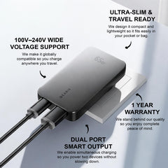 Gearix 65W Dual Port GaN Fast Charger – USB-C & USB-A Power Delivery Wall Charger UK